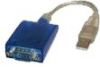 USB to Serial Adapter to connect your engraving machine to your laptop USB to Serial Adapter to connect your engraving machine to your laptop